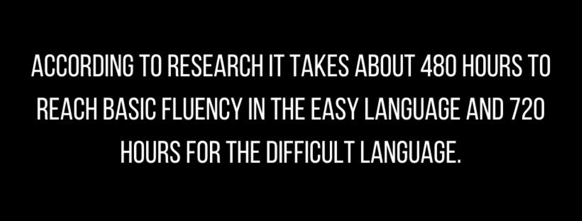 research about languages