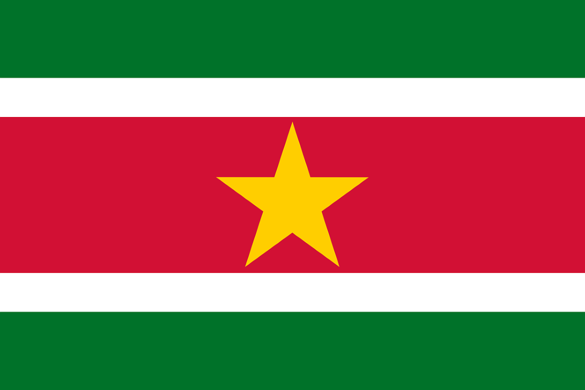 capital city quiz - Paramaribo