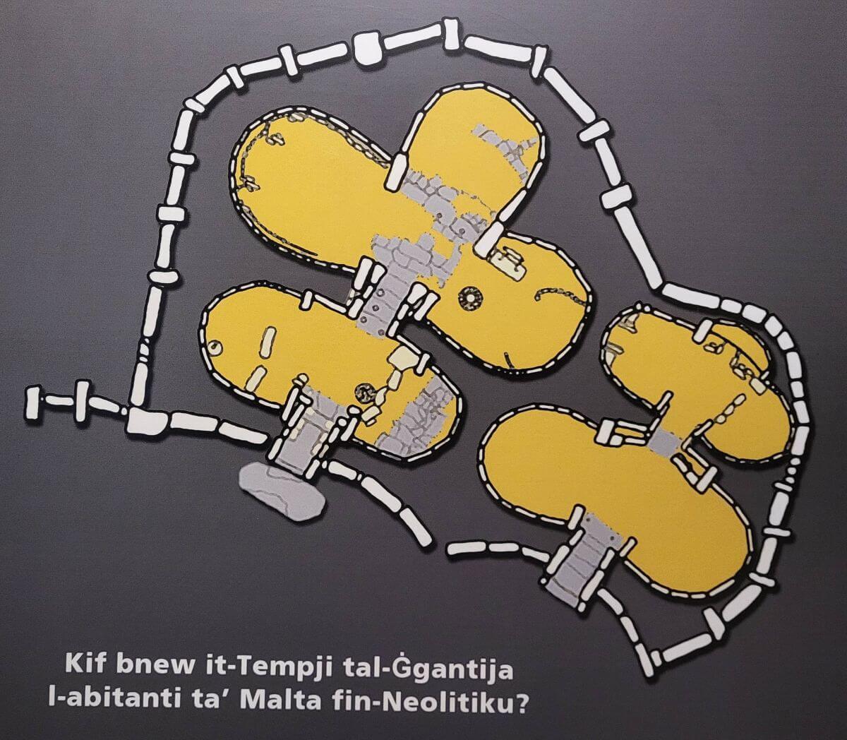 Ġgantija Malta - layout