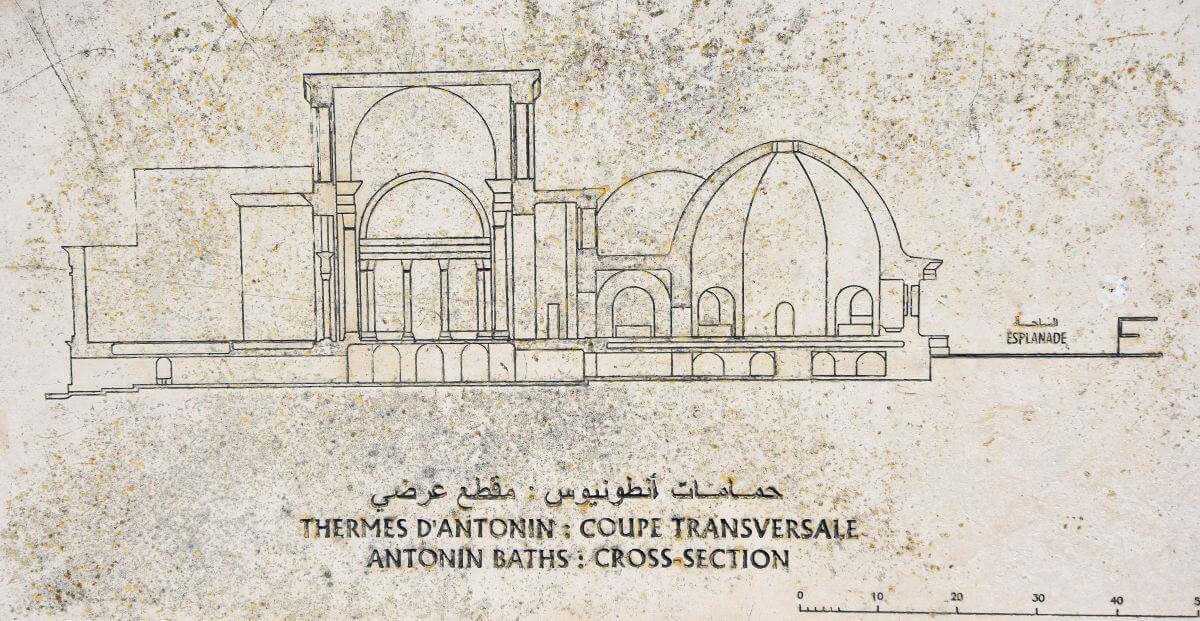Antonine baths - reconstruction plan