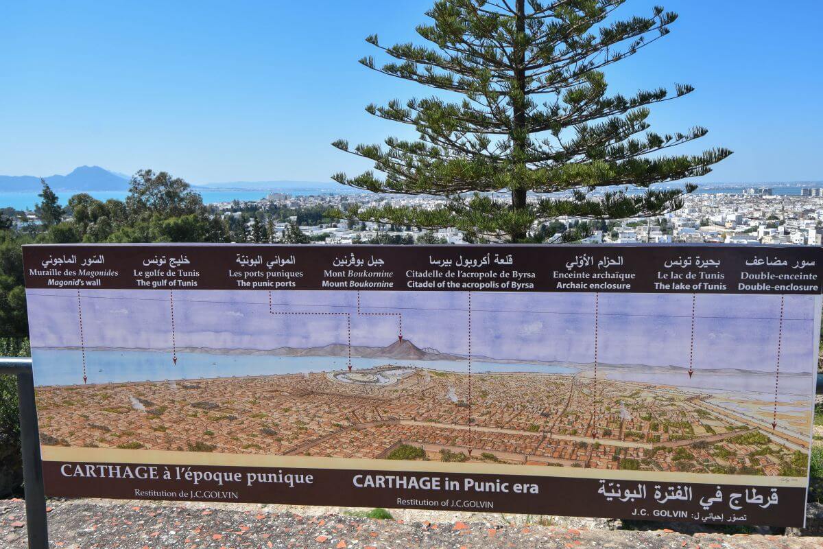 Carthage in Punic era - reconstruction